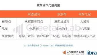 头条首席吃瓜,揭秘娱乐圈幕后真相，带你领略不一样的娱乐圈风云